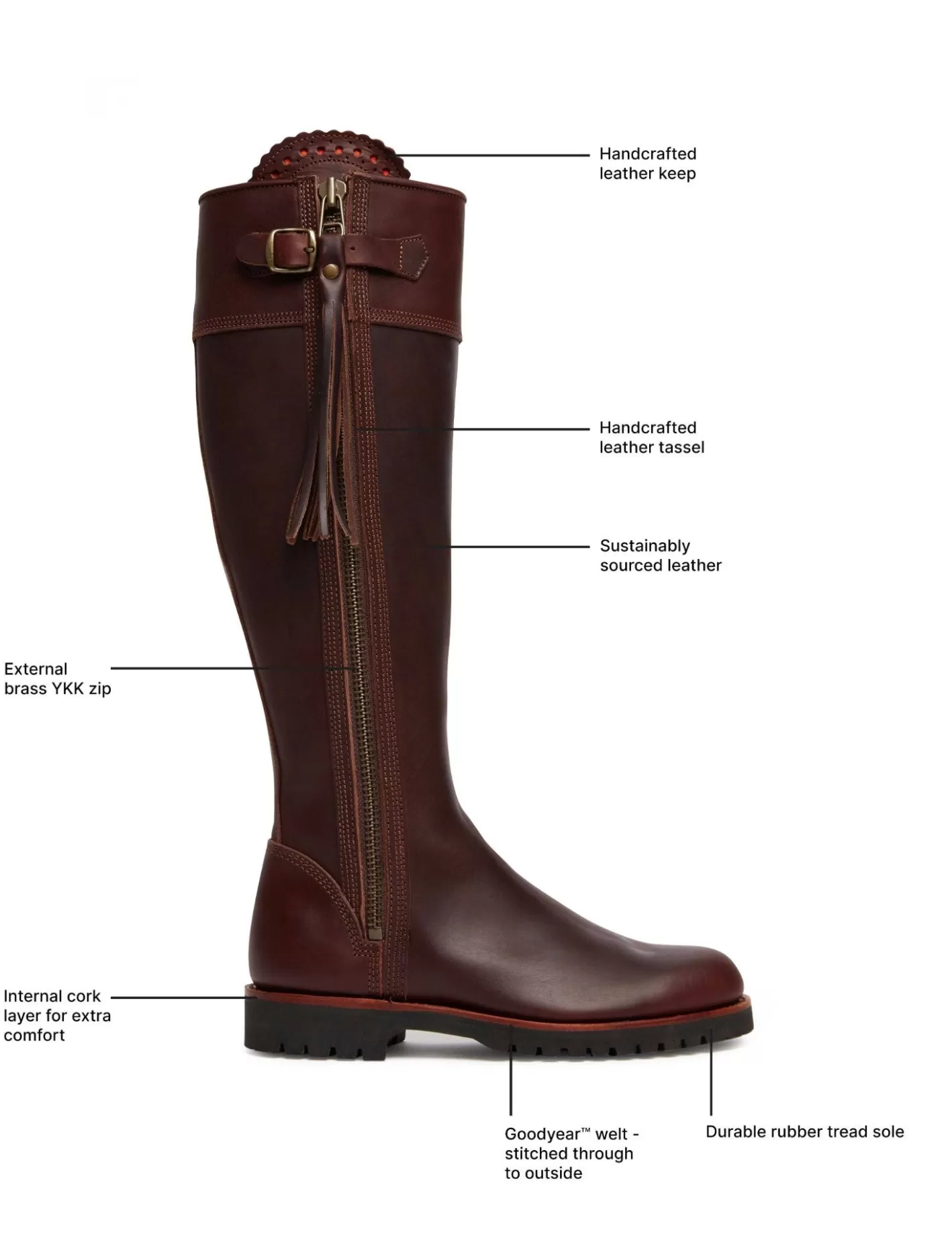 Bottes Élégantes à Franges Longues - Chaussures Montées Goodyear pour Équitation | Confort et Style Intemporel